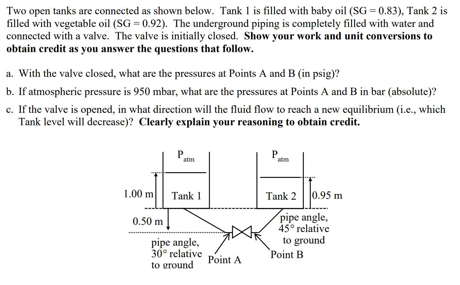 Solved Two Open Tanks Are Connected As Shown Below. Tank 1 | Chegg.com