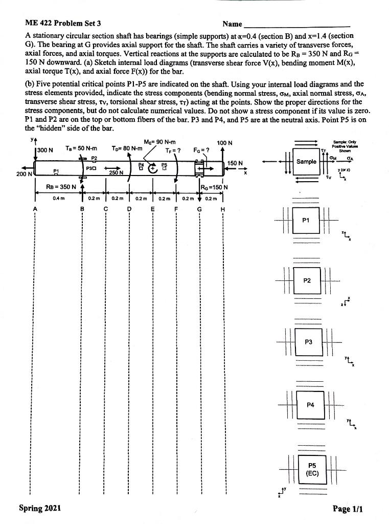 Solved Me 422 Problem Set 3 Name A Stationary Circular Se Chegg Com