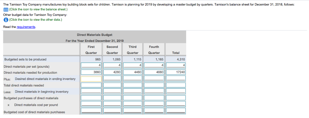 solved-requirement-1-prepare-tamison-s-operating-budget-and-chegg