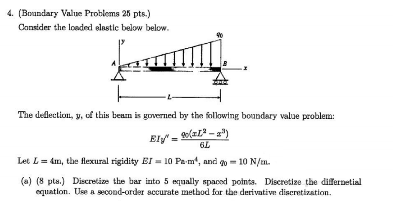 Solved 4. (Boundary Value Problems 25 pts.) Consider the | Chegg.com