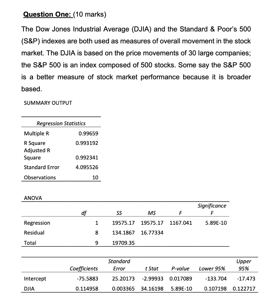 solved-question-one-10-marks-the-dow-jones-industrial-chegg