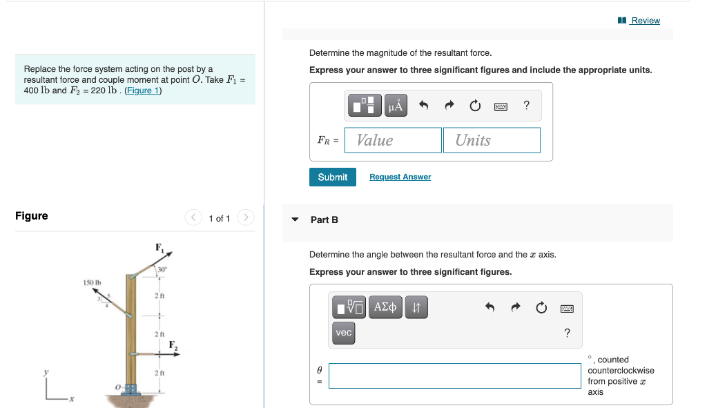 Solved Determine the magnitude of the resultant force. | Chegg.com