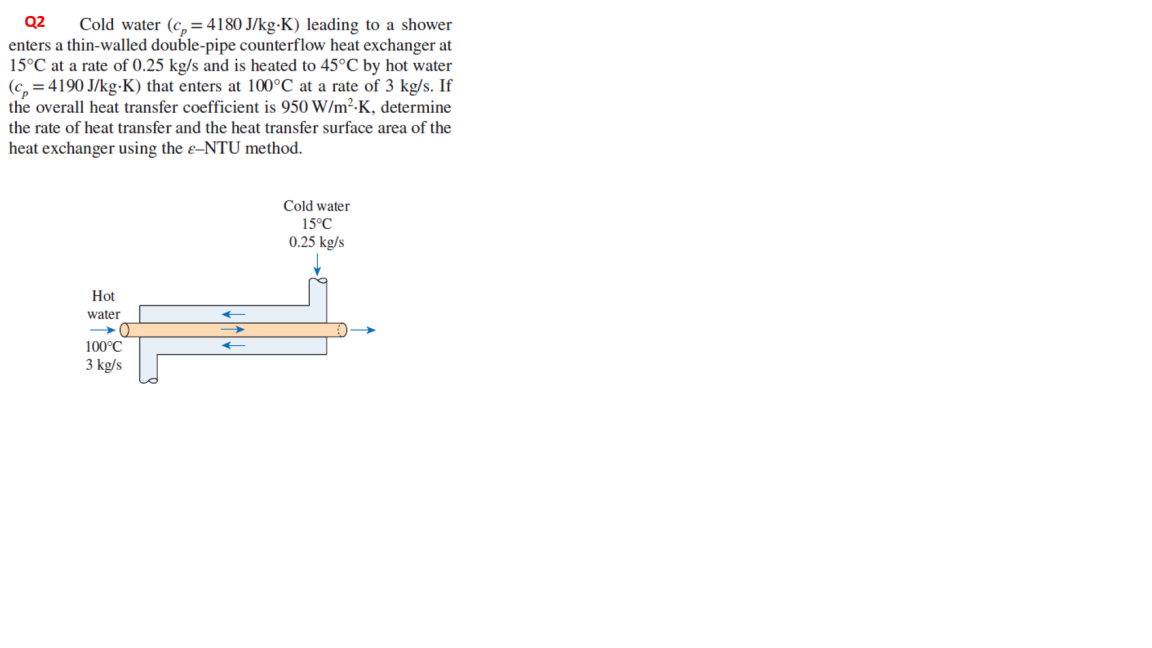 Solved Q2 Cold water (c, = 4180 J/kg.K) leading to a shower