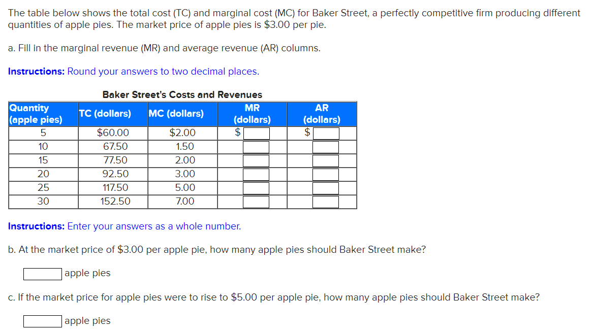 The table below shows the total cost (TC) and marginal cost (MC) for Baker Street, a perfectly competitive firm producing dif