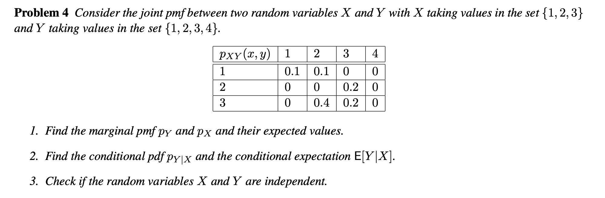 Solved Problem 4 Consider The Joint Pmf Between Two Random | Chegg.com