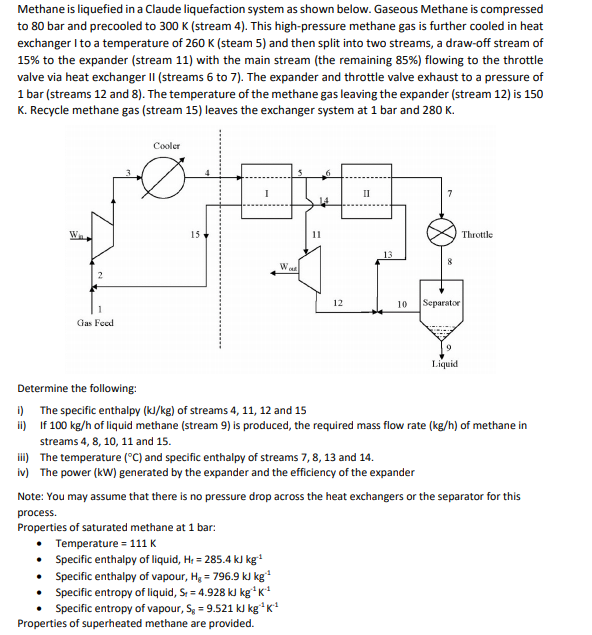 Solved Methane is liquefied in a Claude liquefaction system | Chegg.com