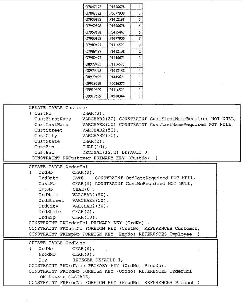 Solved Solve the following queries in SQL. For each query, | Chegg.com