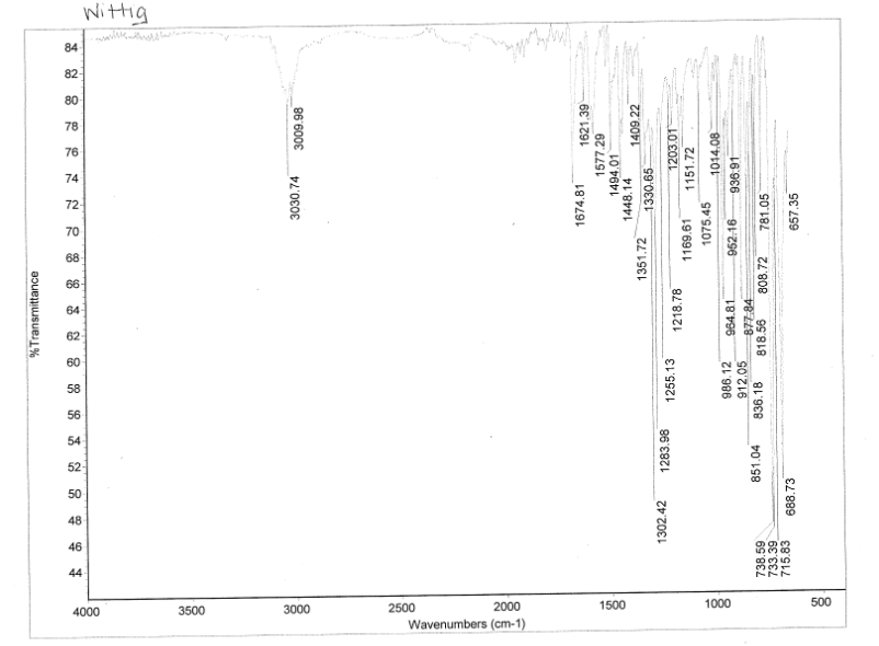 Solved Label all IR spectum peaks of | Chegg.com