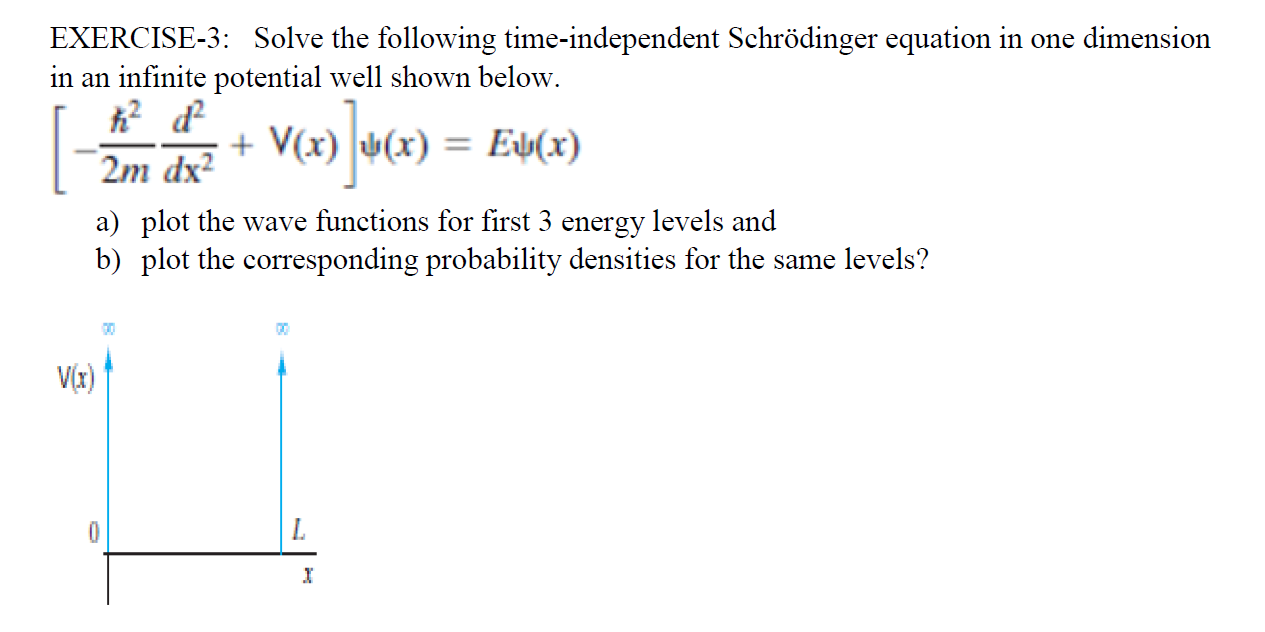 Solved EXERCISE-3: Solve the following time-independent | Chegg.com