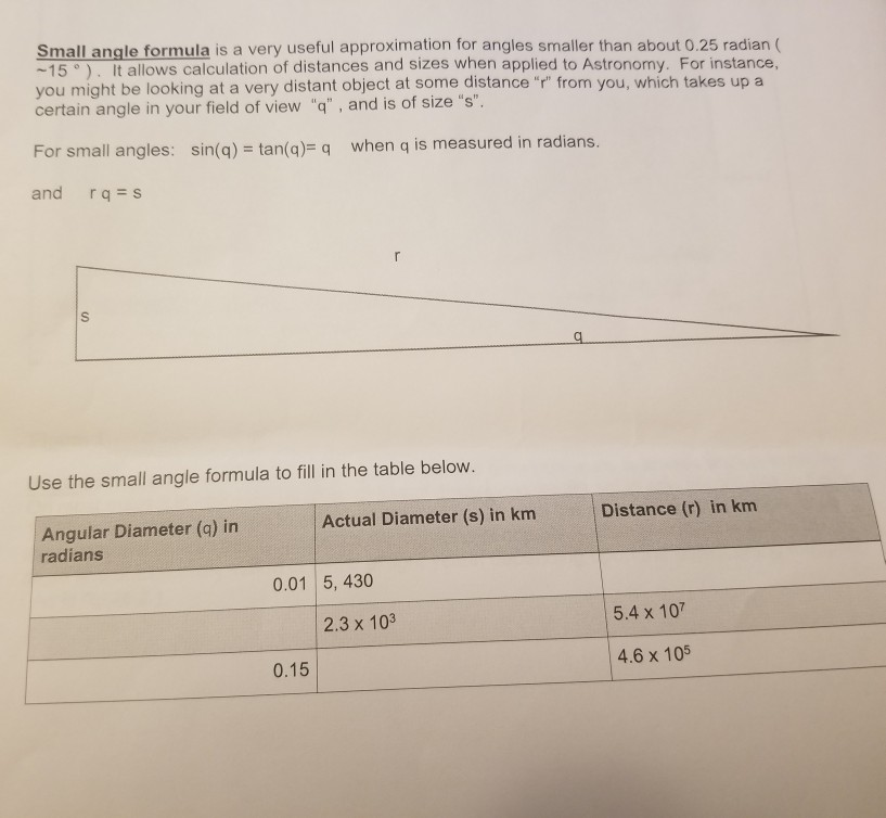 Solved Small angle formula is a very useful approximation | Chegg.com