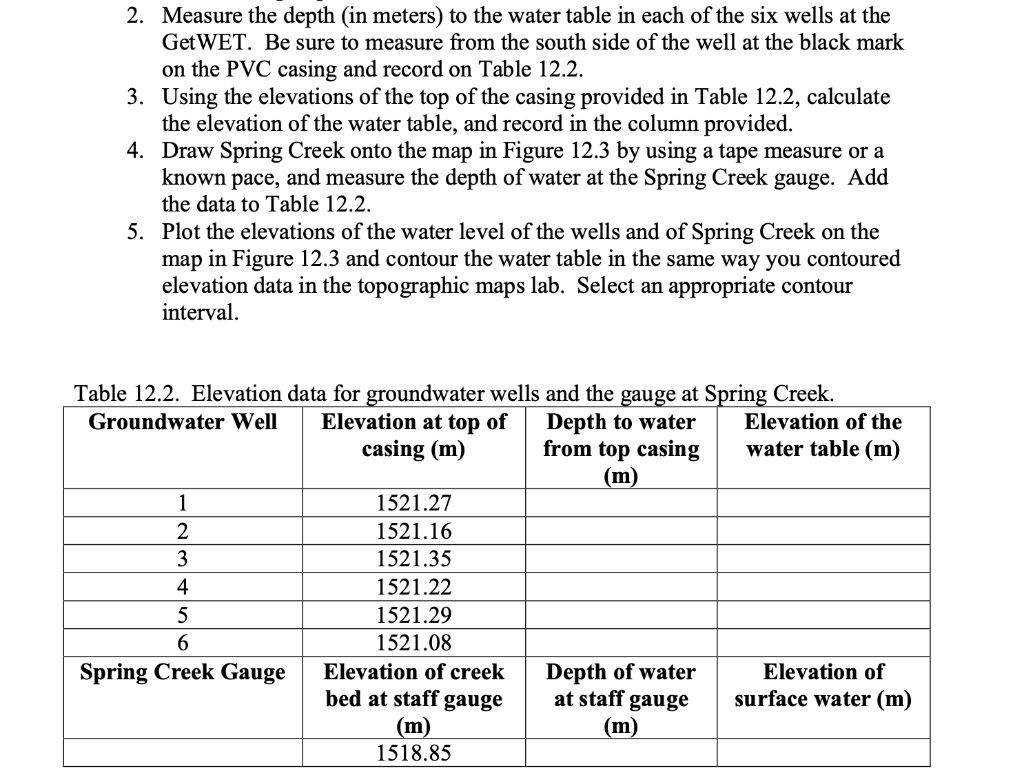 solved-2-measure-the-depth-in-meters-to-the-water-table-chegg