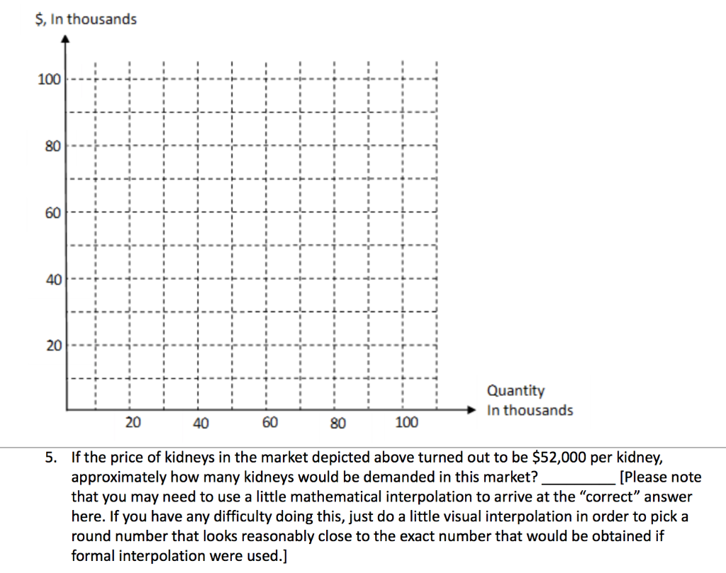 Solved 1. According to the numbers provided in our textbook | Chegg.com