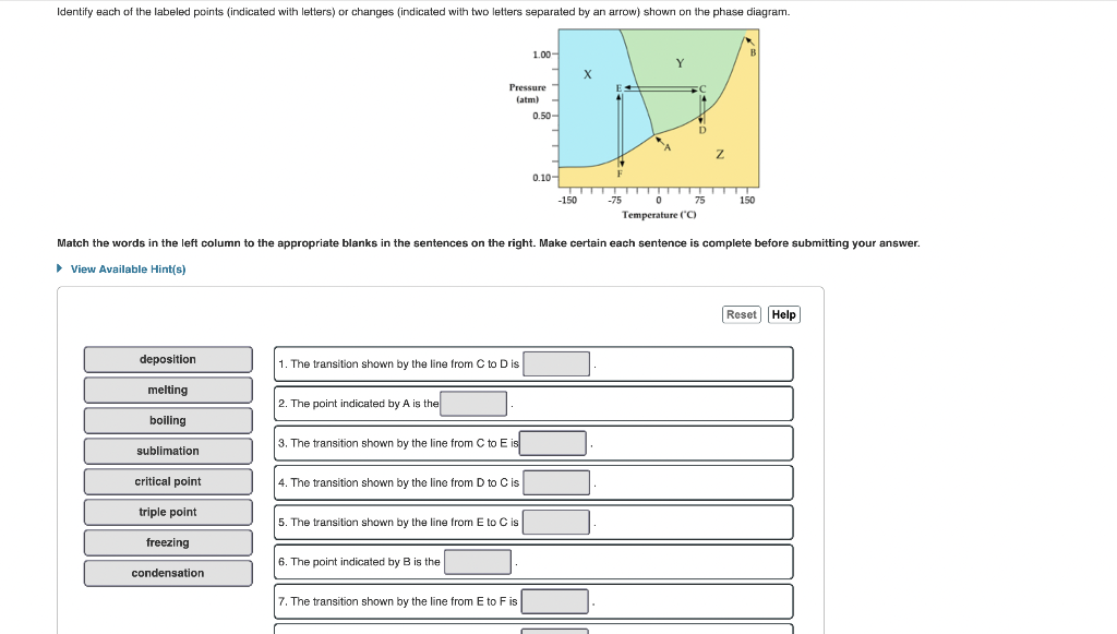 1. The transition shown by the line from C to D is 2. | Chegg.com
