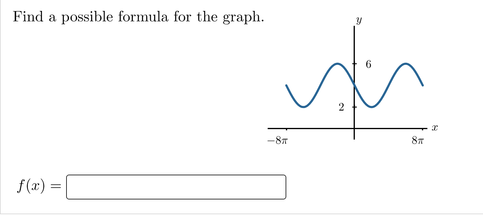 Solved Find a possible formula for the graph. f(x) = -8п Y 6 | Chegg.com