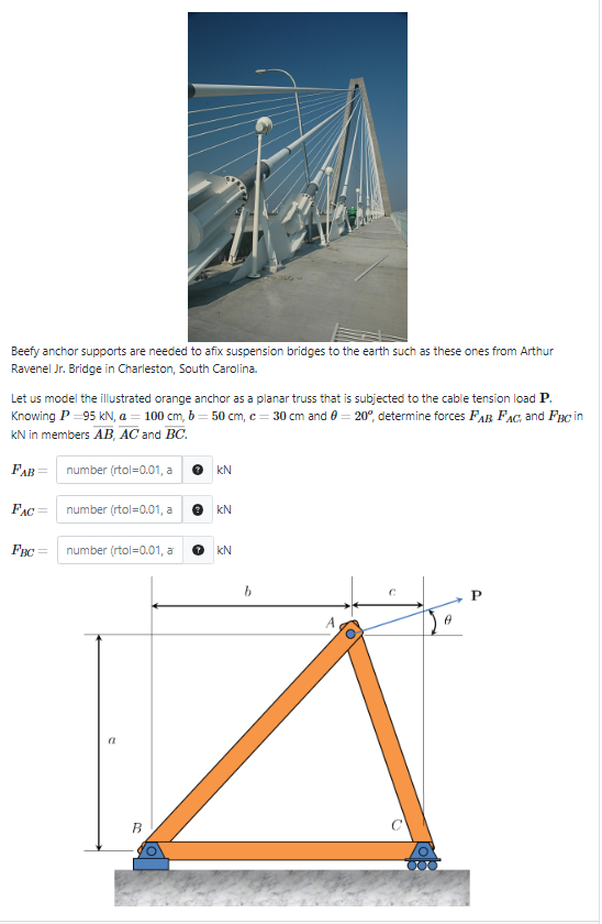 Beefy anchor supports are needed to afix suspension