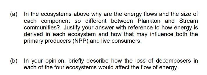 (a) In the ecosystems above why are the energy flows and the size of each component so different between Plankton and Stream 