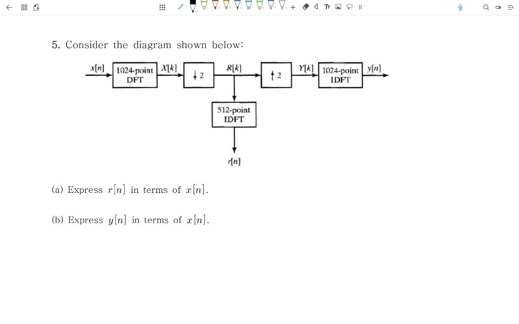 Solved VVVVV+ TO Q 5. Consider the diagram shown below: R[k] | Chegg.com