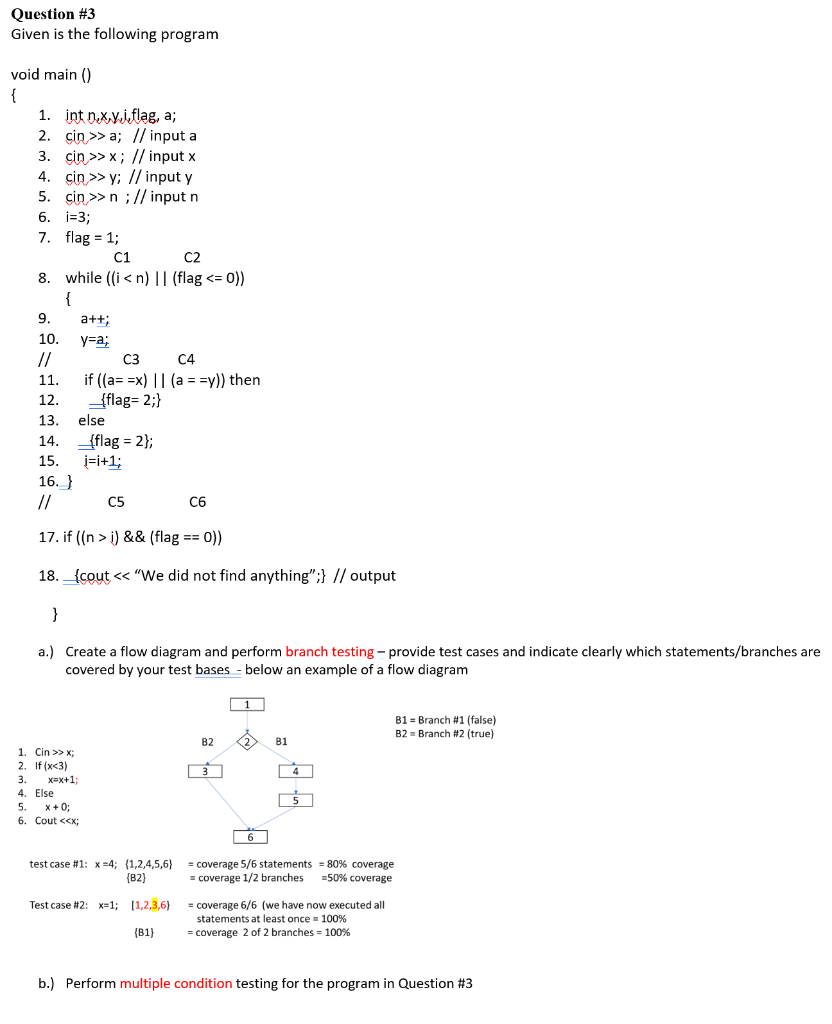 Solved Question #3 Given is the following program void | Chegg.com