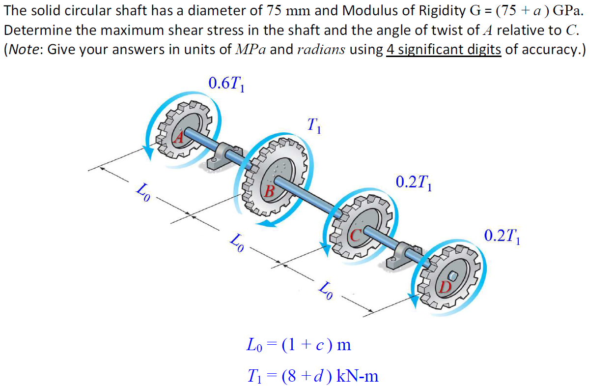 Solved The solid circular shaft has a diameter of 75 mm and | Chegg.com