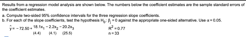 Solved Results from a regression model analysis are shown | Chegg.com