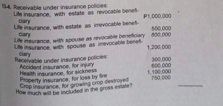 Solved 13-4. Receivable under insurance policies: Life | Chegg.com