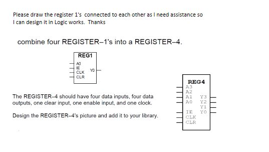 Solved Please draw the register 1's connected to each other | Chegg.com