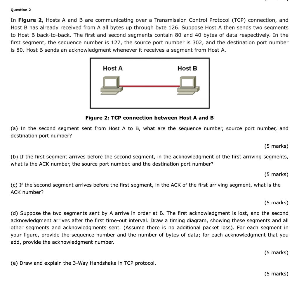 Solved In Figure 2, Hosts A and B are communicating over a | Chegg.com