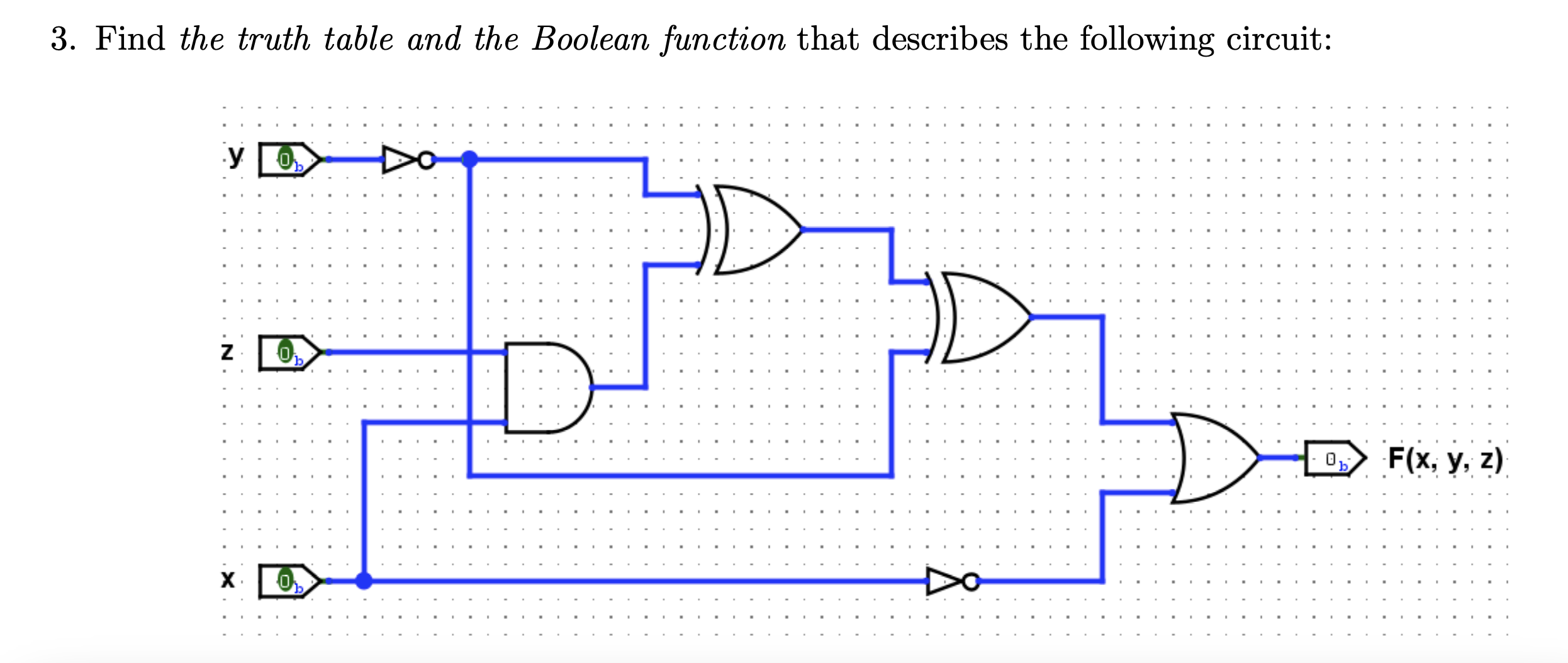 Solved 3. Find the truth table and the Boolean function that | Chegg.com