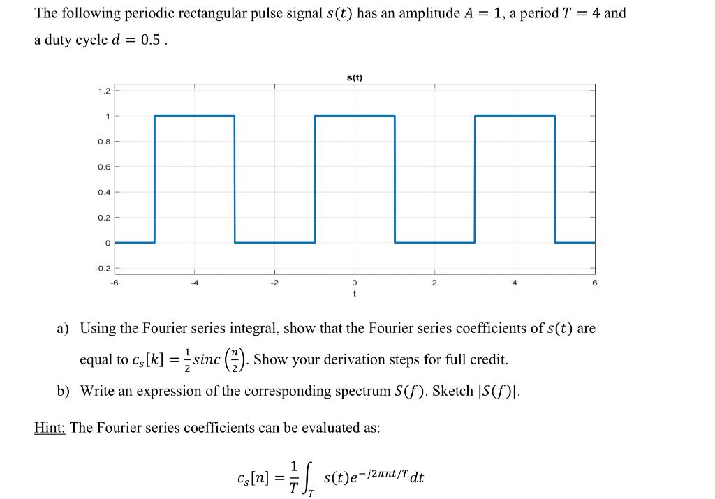 Solved The following periodic rectangular pulse signal s(t) | Chegg.com