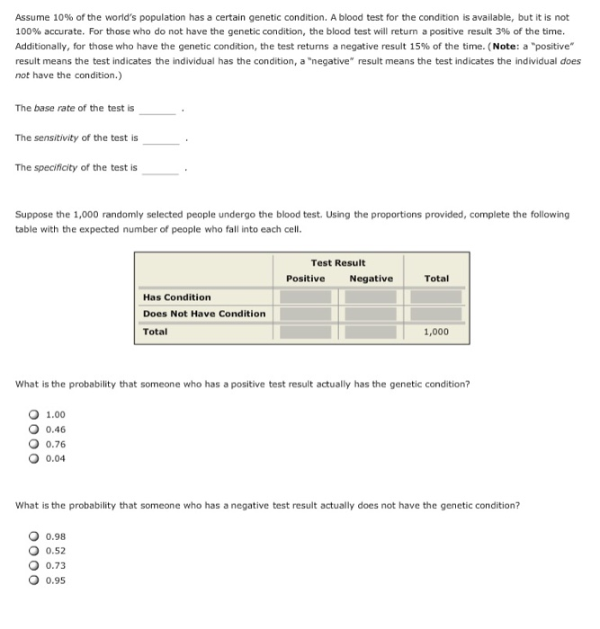 Personal Probability Solved 1. How personal probabilities can be distorted Aa Aa | Chegg.com