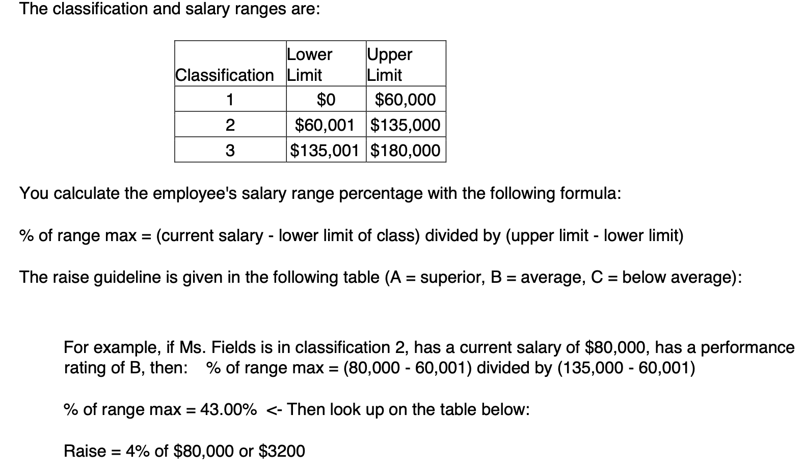 upper middle class salary