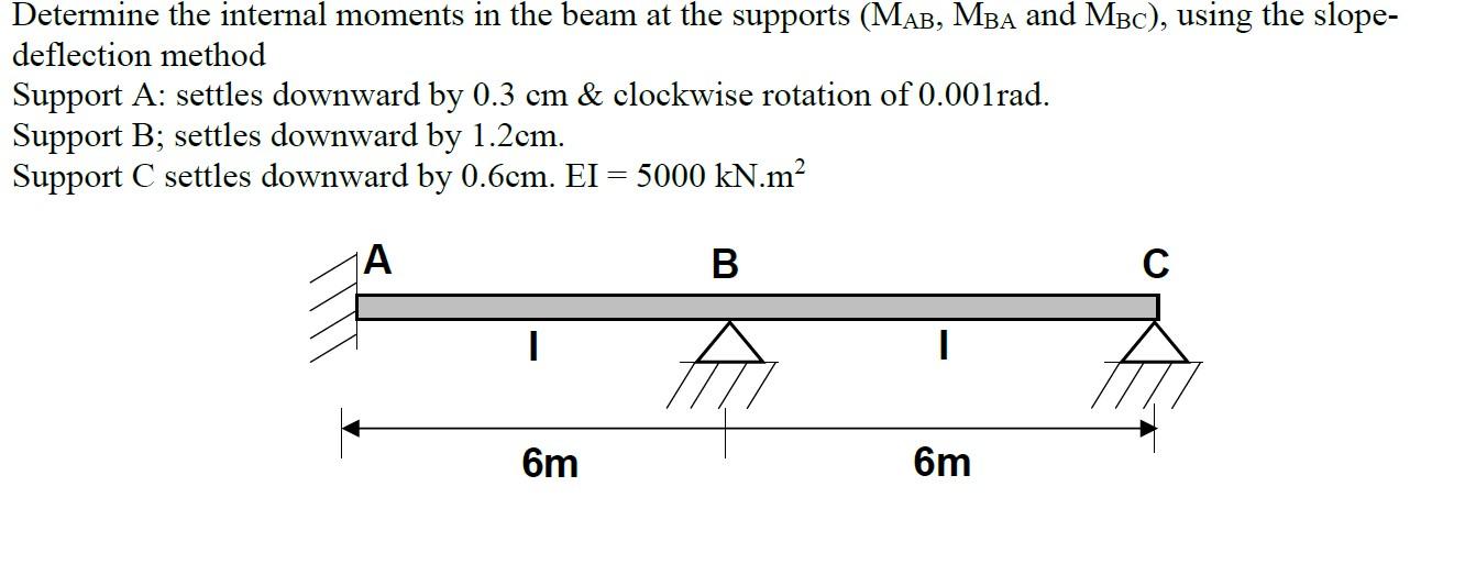 Solved Determine the internal moments in the beam at the | Chegg.com