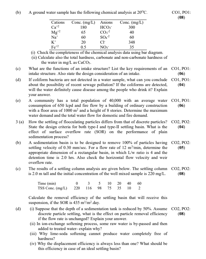 Solved (b) 1(a) Define the following terms: potable water