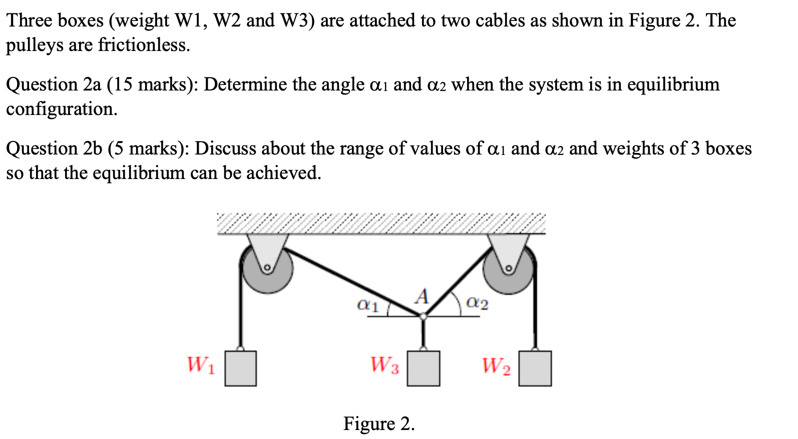 Solved Three boxes (weight W1, W2 and W3) are attached to