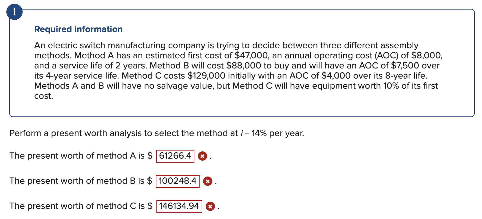 Solved Required information An electric switch manufacturing