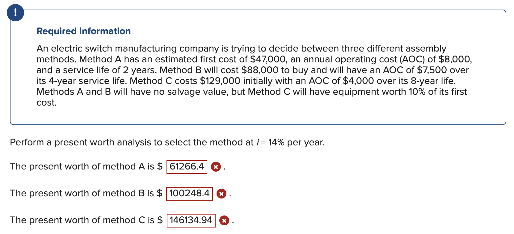 Solved Required Information An Electric Switch Manufacturing | Chegg.com