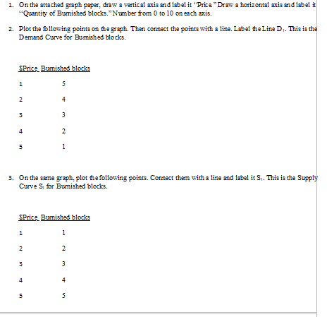 Solved 1. On the attached graph paper, draw a vertical axis | Chegg.com