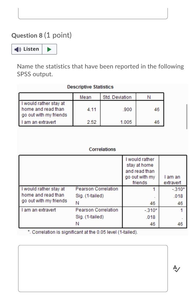 descriptive-statistics-spss-statistics-how-to