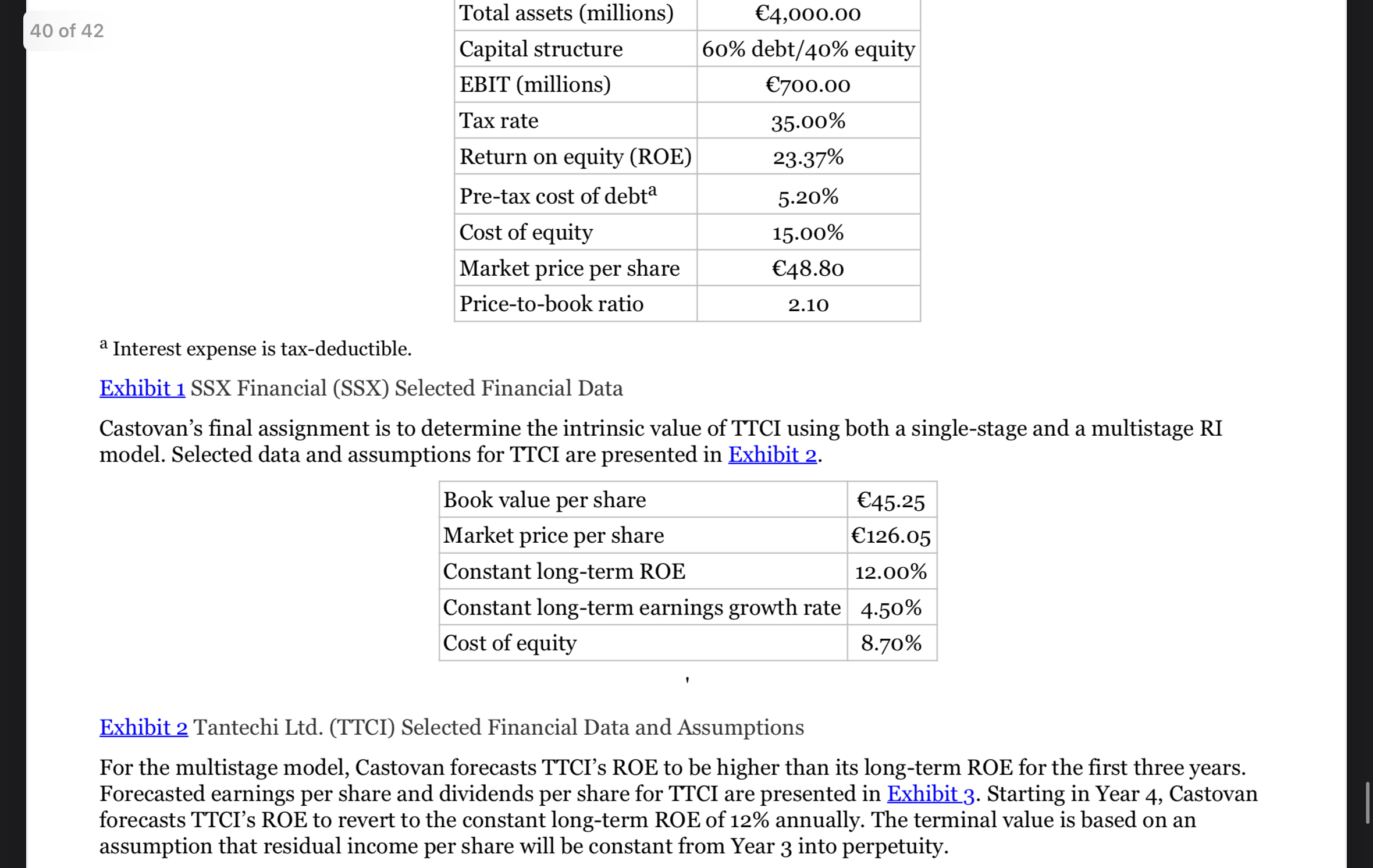 Solved Elena Castovan is a junior analyst with Contralith | Chegg.com