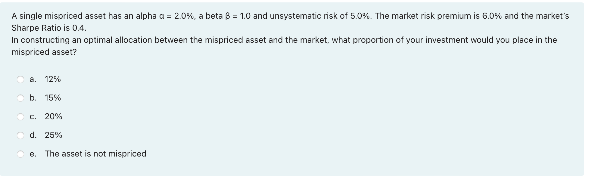 Solved A single mispriced asset has an alpha a=2.0%, a beta | Chegg.com