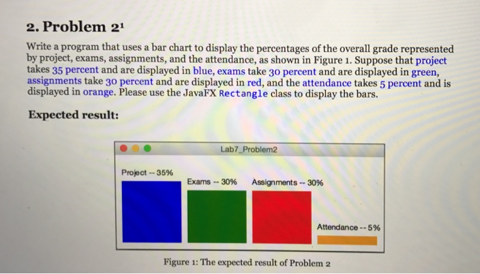 Solved Write a program that uses a bar chart to display the | Chegg.com