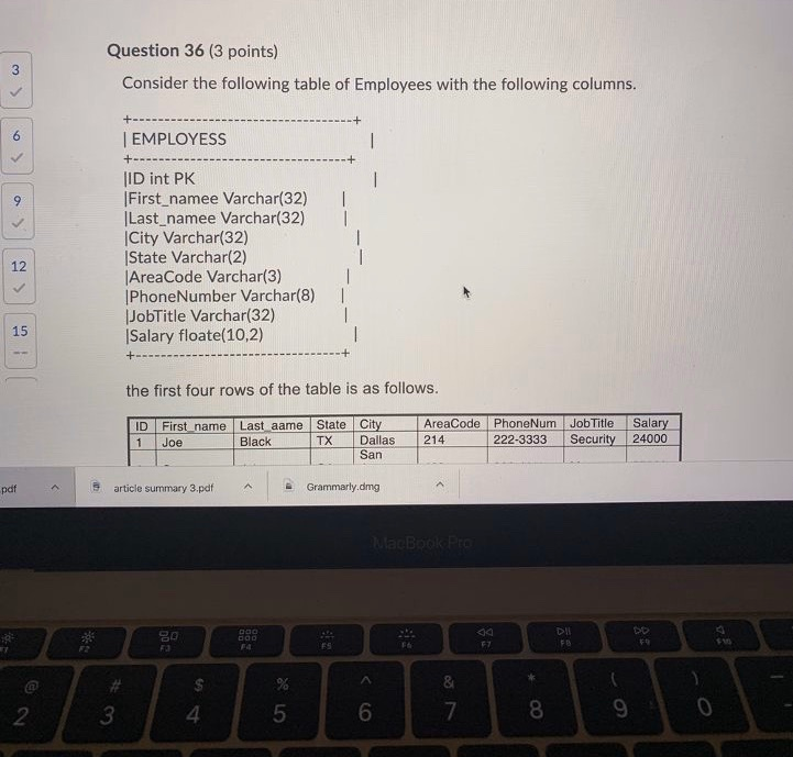 Question 36 (3 points) Consider the following table | Chegg.com