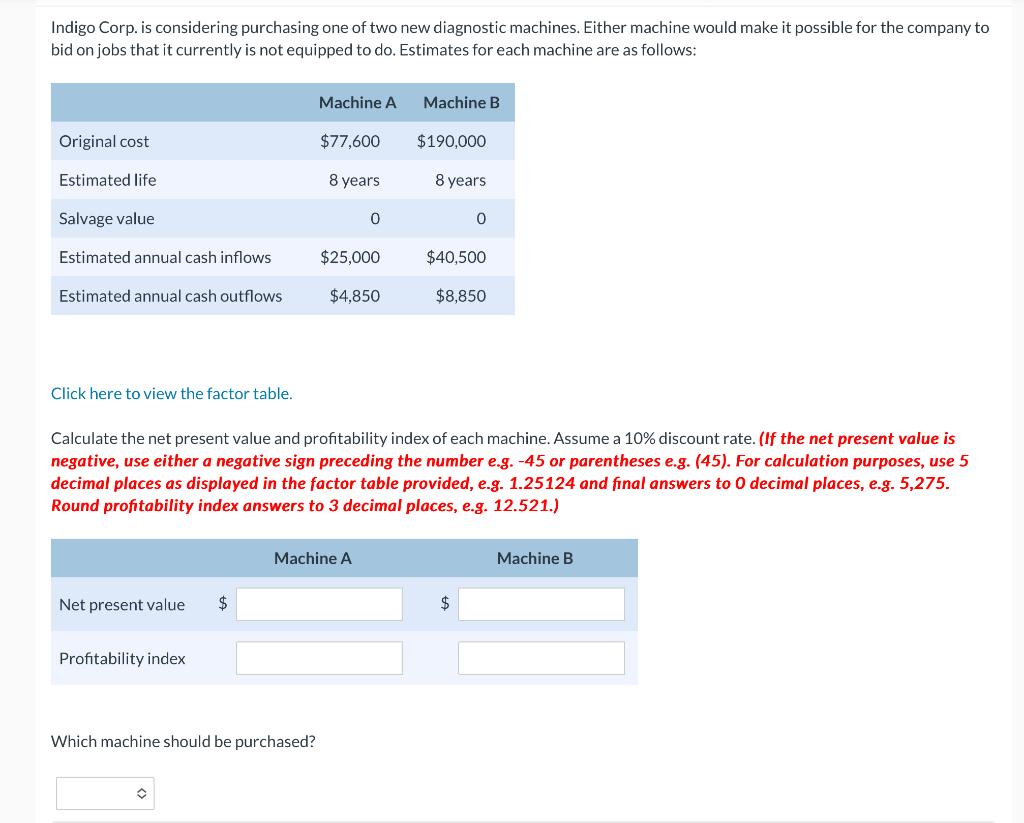Solved Indigo Corp. is considering purchasing one of two new | Chegg.com