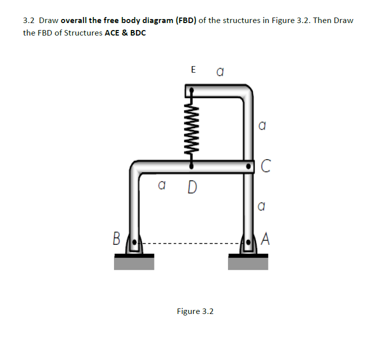 3.2 Draw overall the free body diagram (FBD) of the structures in Figure 3.2. Then Draw
the FBD of Structures ACE & BDC
E a
B