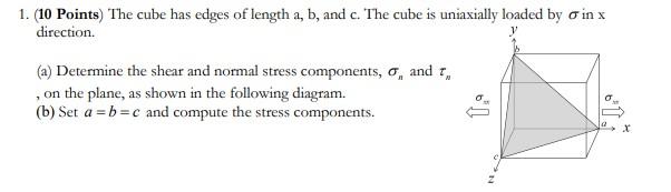 Solved 1. (10 Points) The cube has edges of length a, b, and | Chegg.com