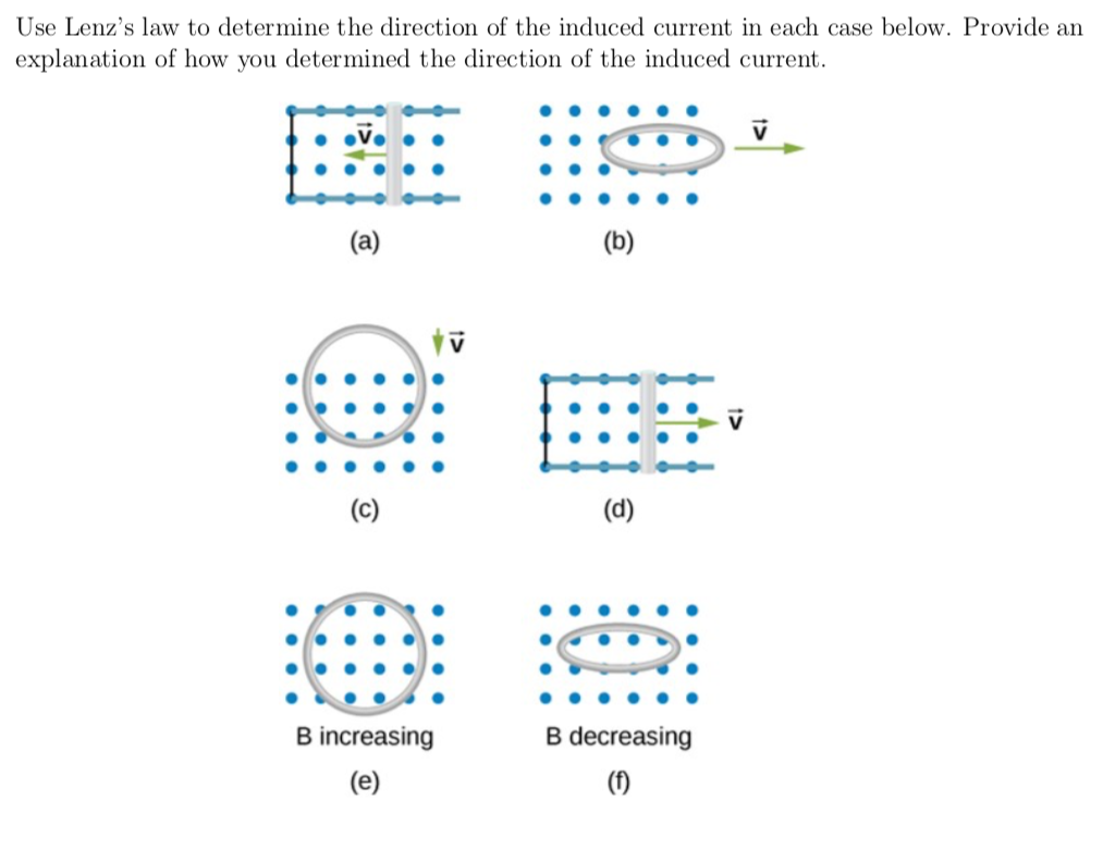 Solved Use Lenz's Law To Determine The Direction Of The | Chegg.com