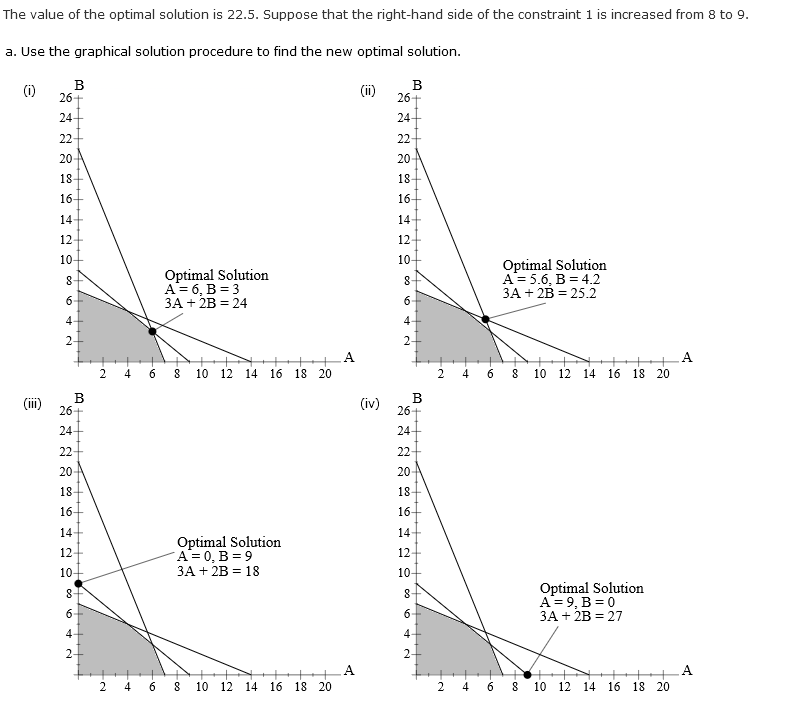 Solved Problem 3-02 (Algorithmic) Consider the following | Chegg.com