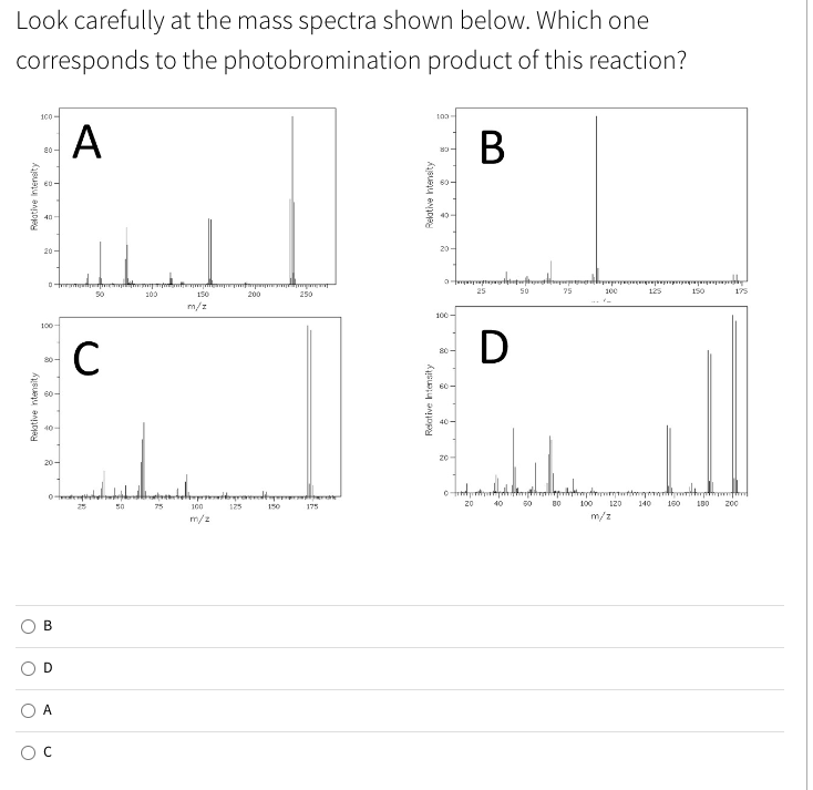 Solved Photobromination of Toluene Procedure: 500 mL of | Chegg.com
