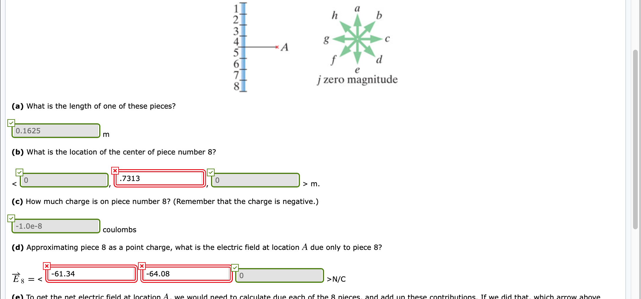 Solved A plastic rod 1.3 m long is rubbed all over with