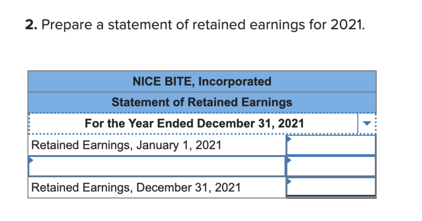 2. Prepare a statement of retained earnings for 2021 .